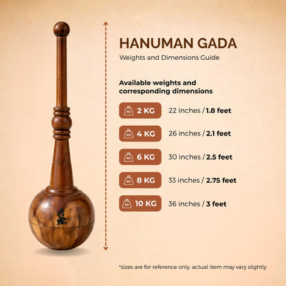 Hanuman Gada