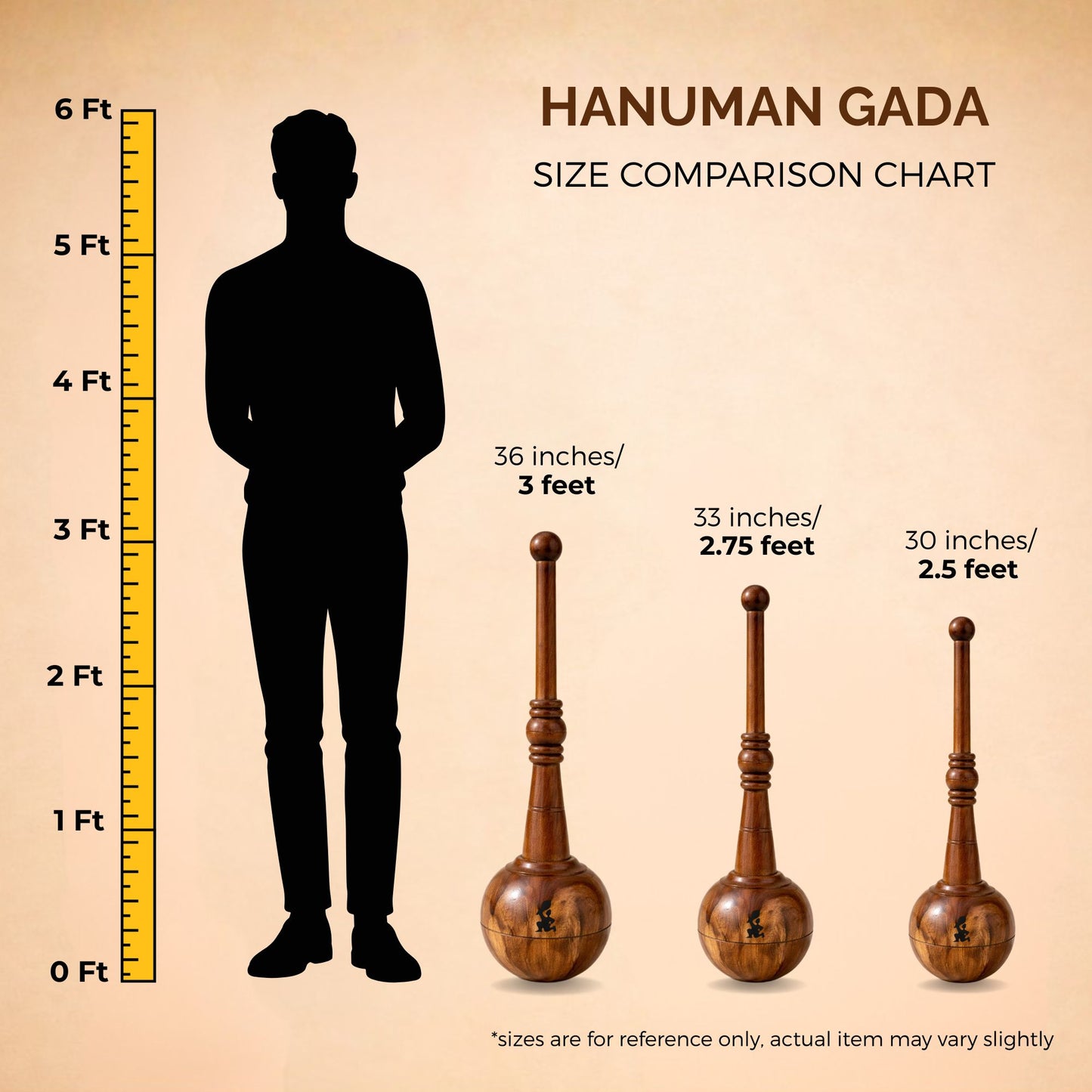 Hanuman Gada