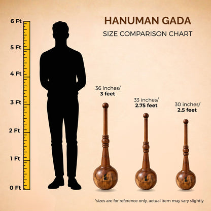 Hanuman Gada