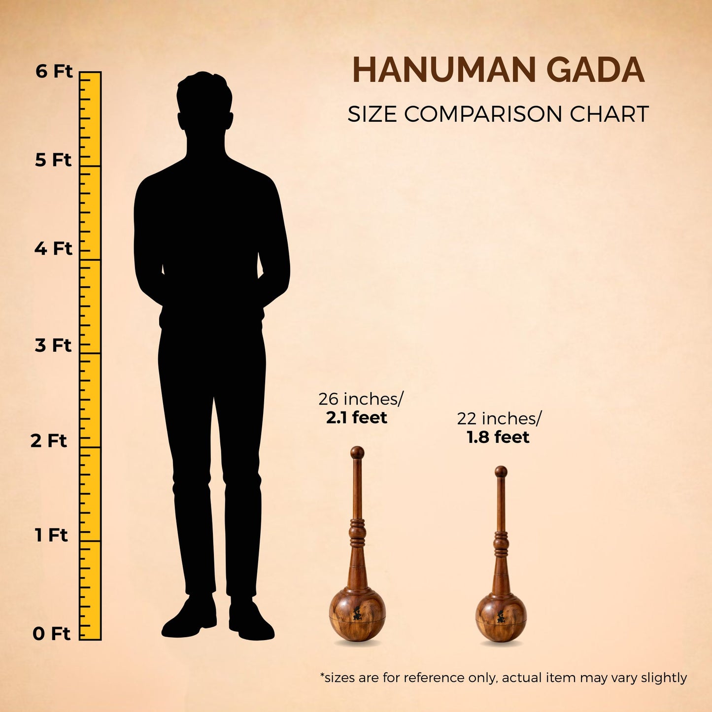 Hanuman Gada