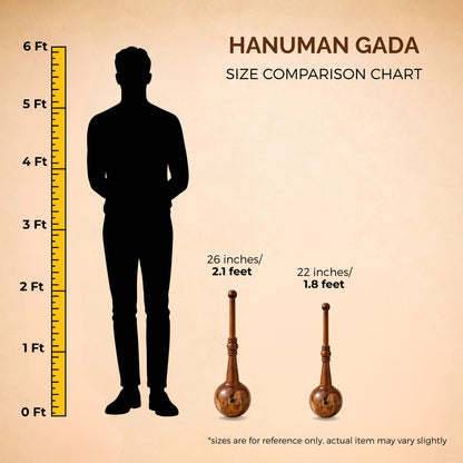 Hanuman Gada