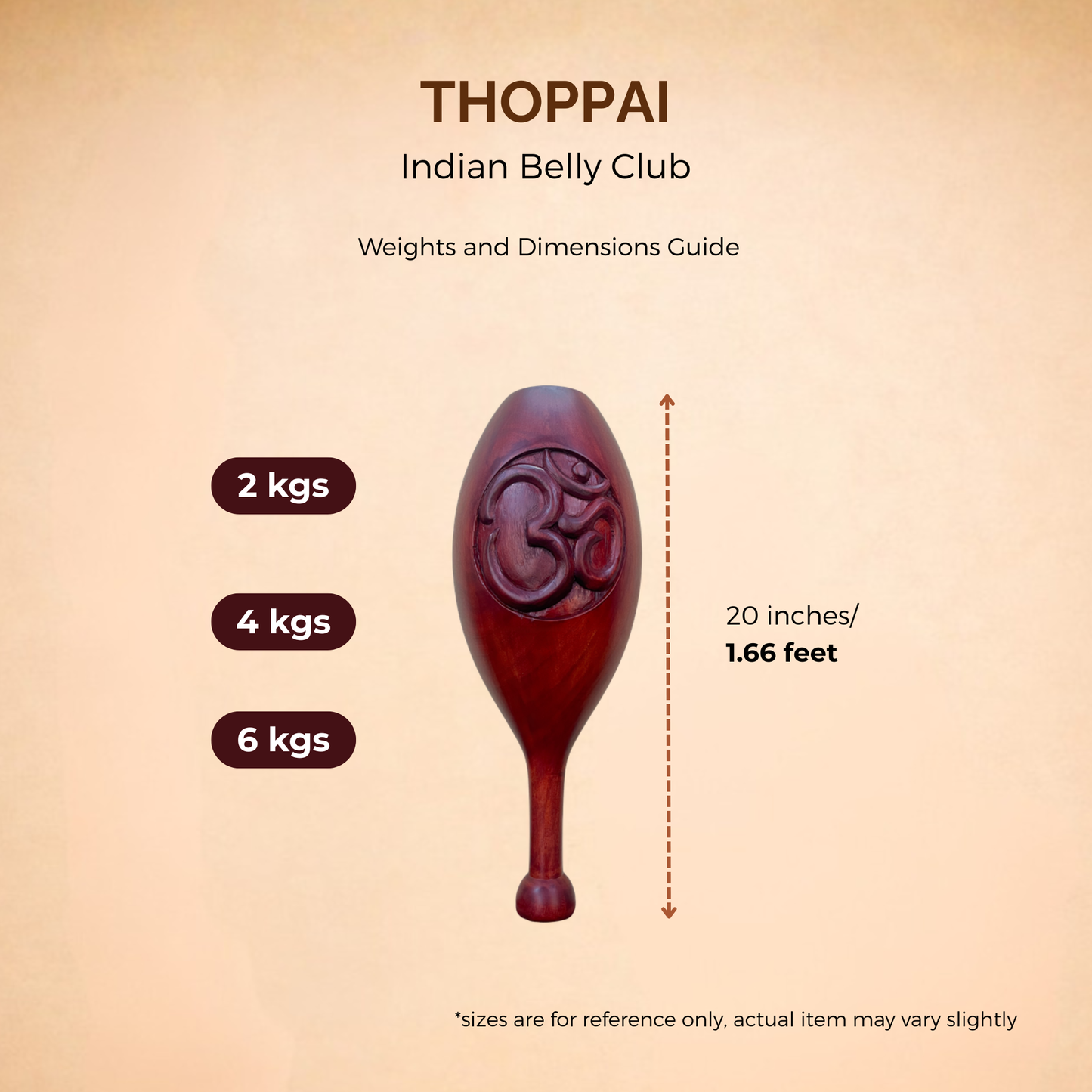 Thoppai