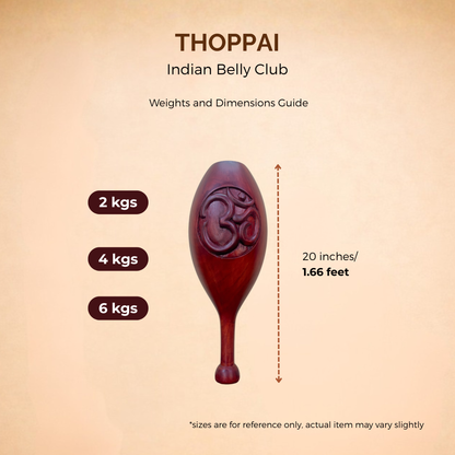 Thoppai