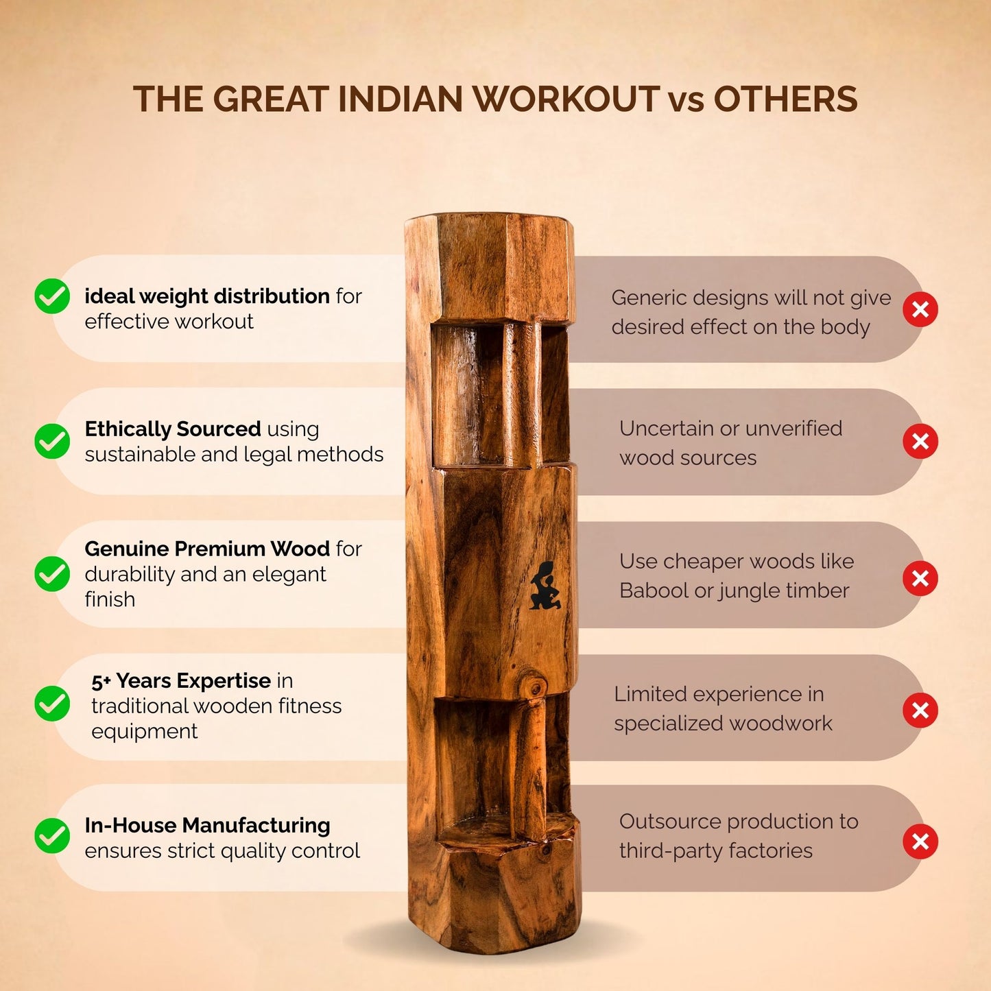 Samtola (Sumtola) Hexagonal shape | Wooden Barbell | Multipurpose equipment The Great Indian Workout