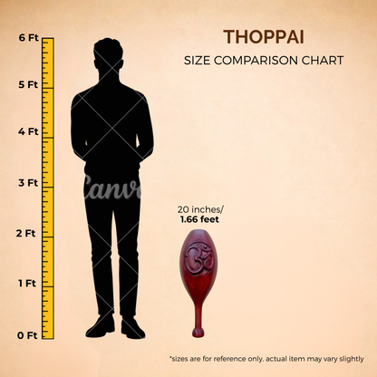 Thoppai
